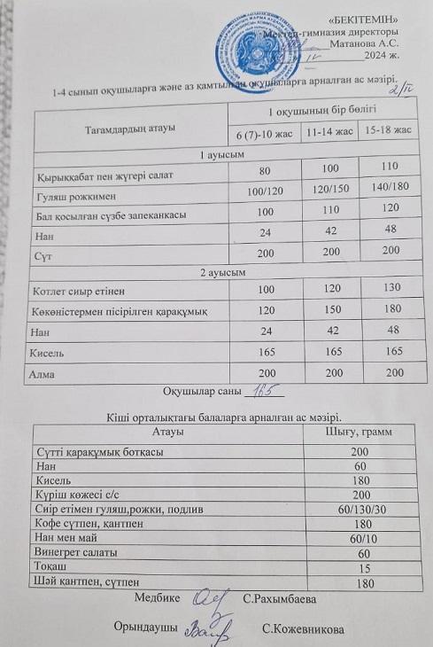 Ыстық тамақ