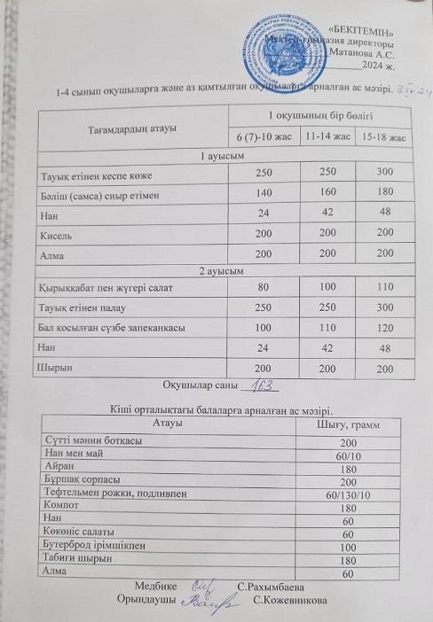 Ыстық тамақ
