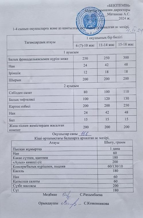 Ыстық тамақ