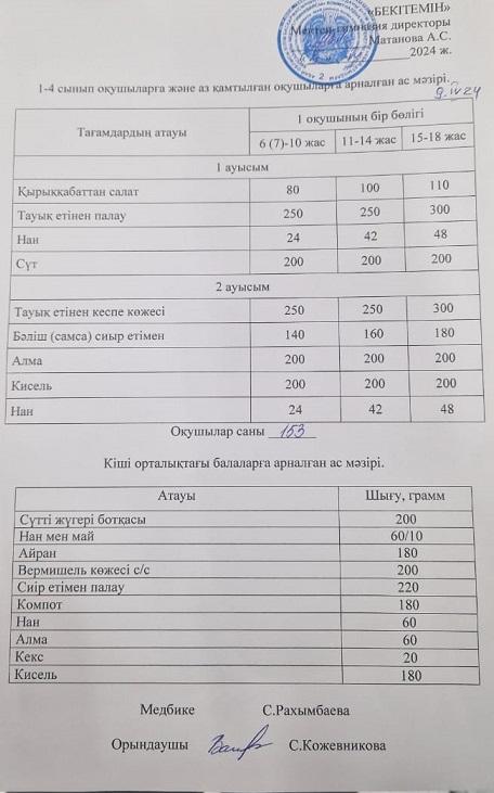 Ыстық тамақ