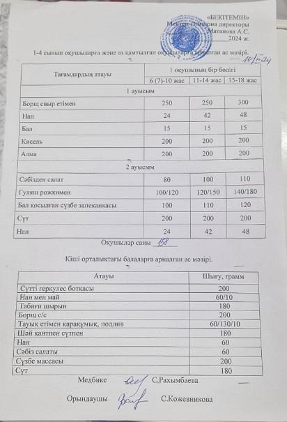 Ыстық тамақ
