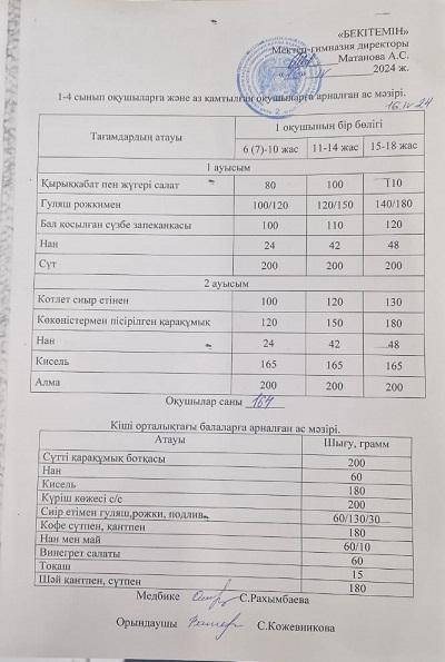 Ыстық тамақ