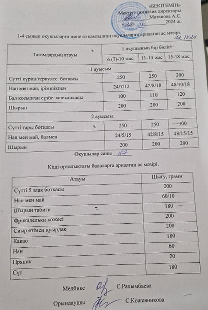 Ыстық тамақ