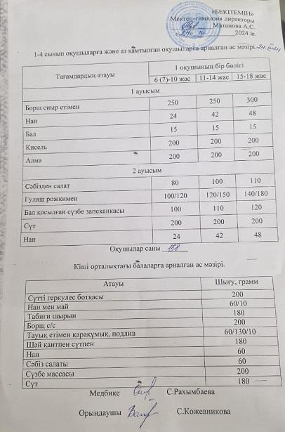 Ыстық тамақ
