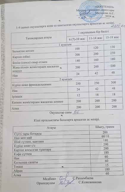 Ыстық тамақ