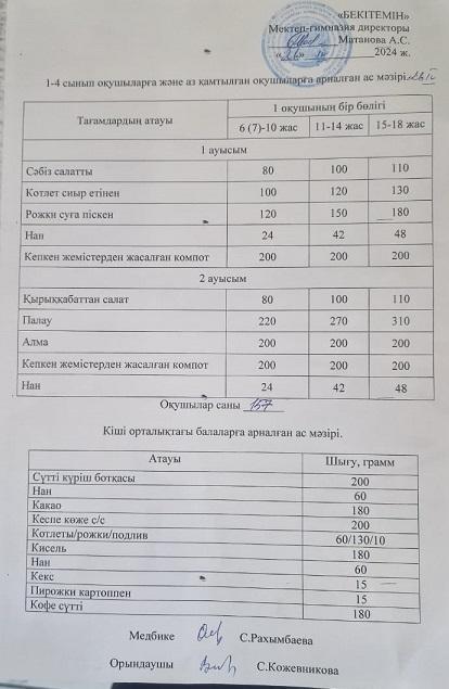 Ыстық тамақ