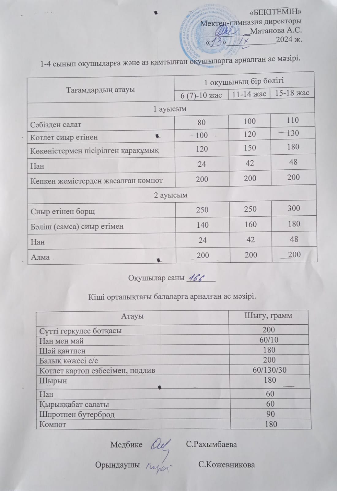 Ыстық тамақ