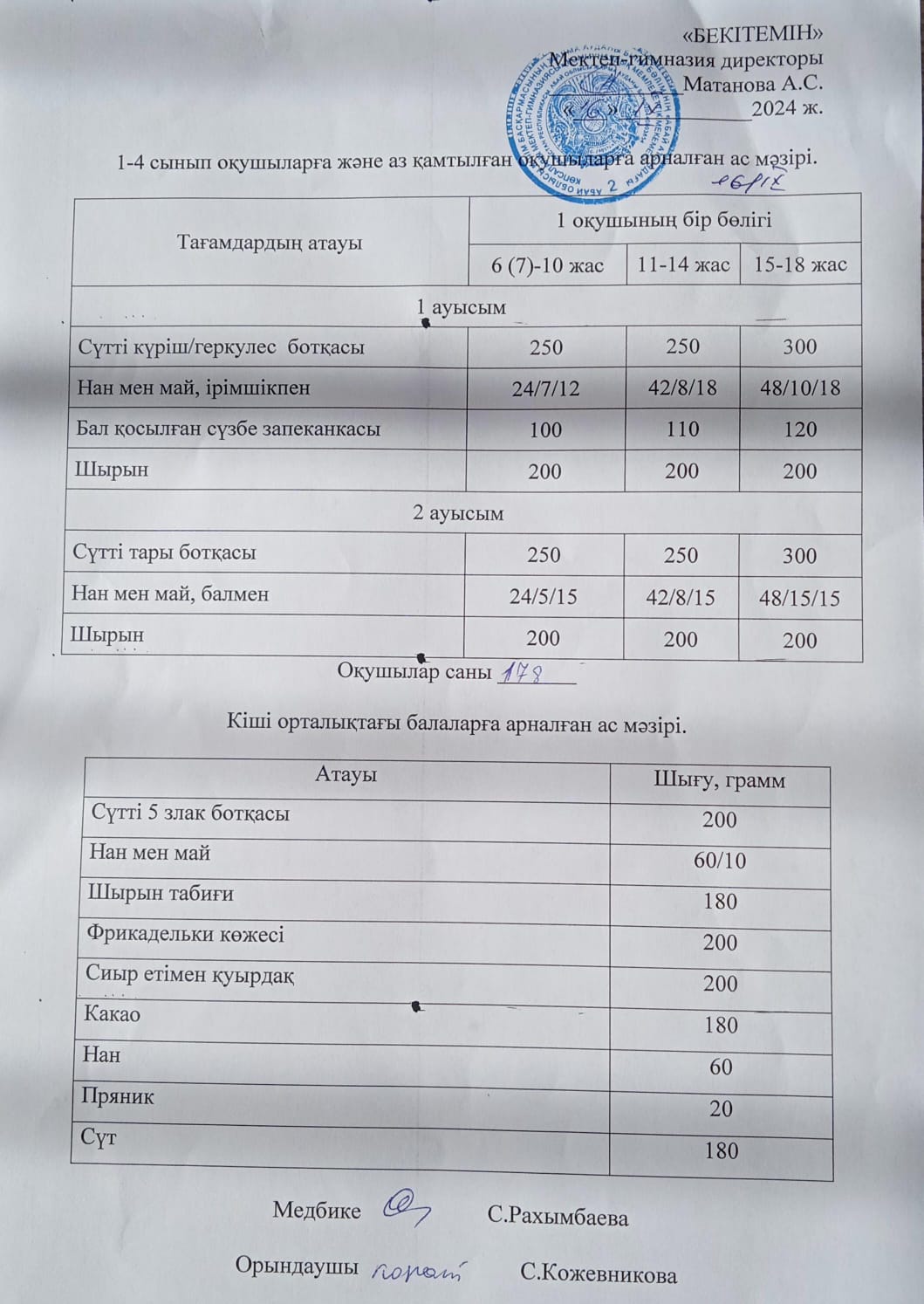 Ыстық тамақ