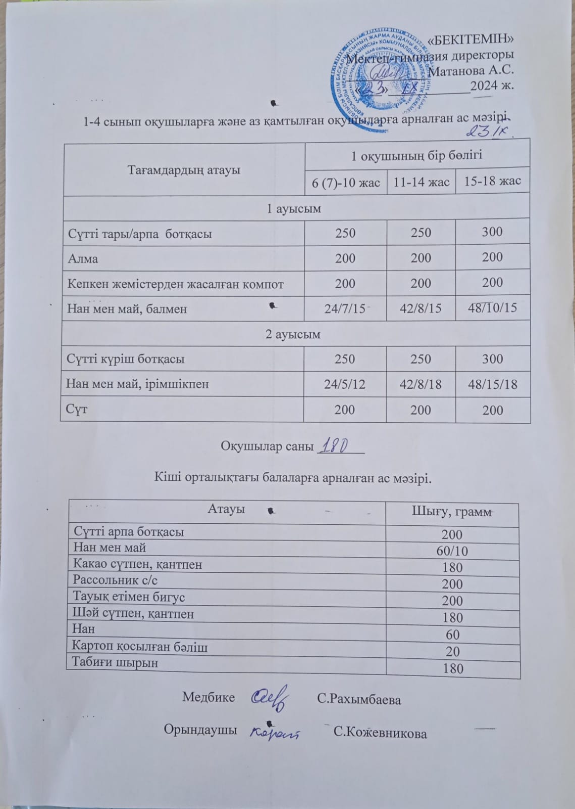 Ыстық тамақ