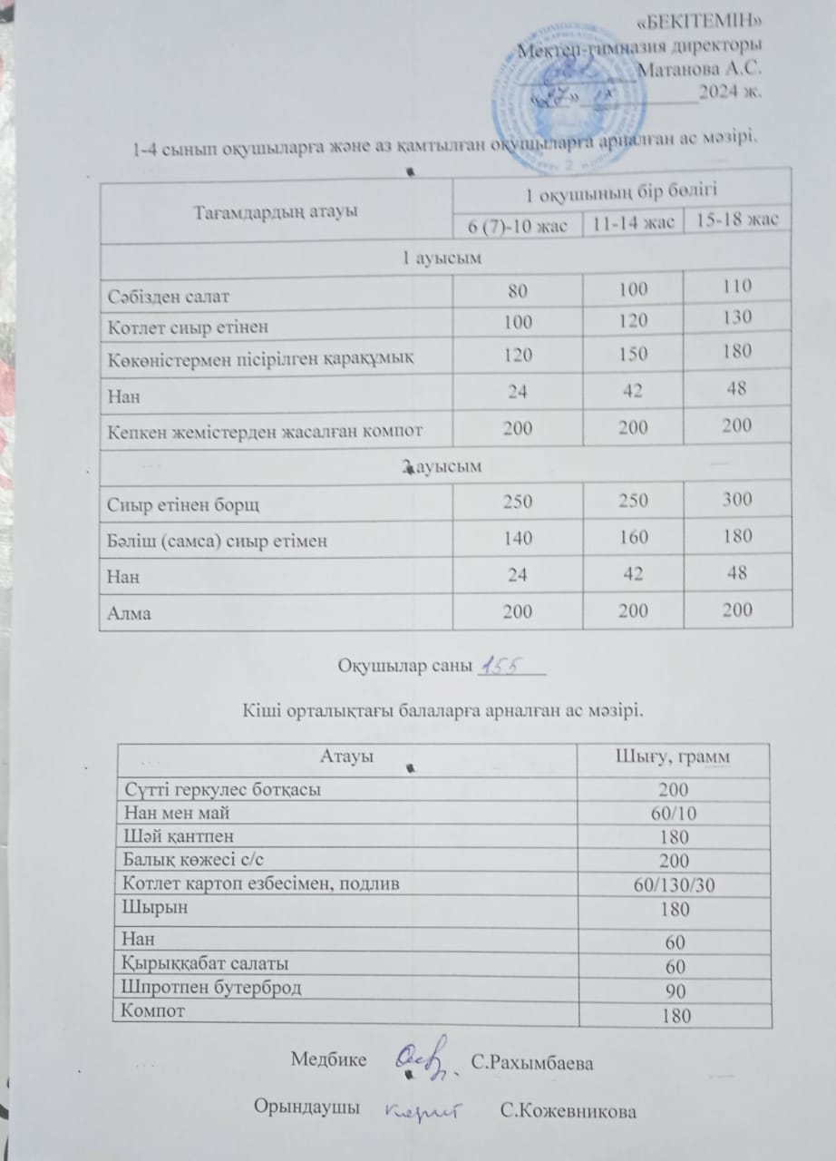 Ыстық тамақ
