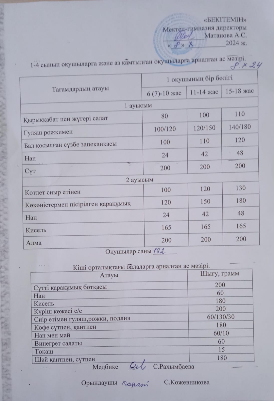 Ыстық тамақ