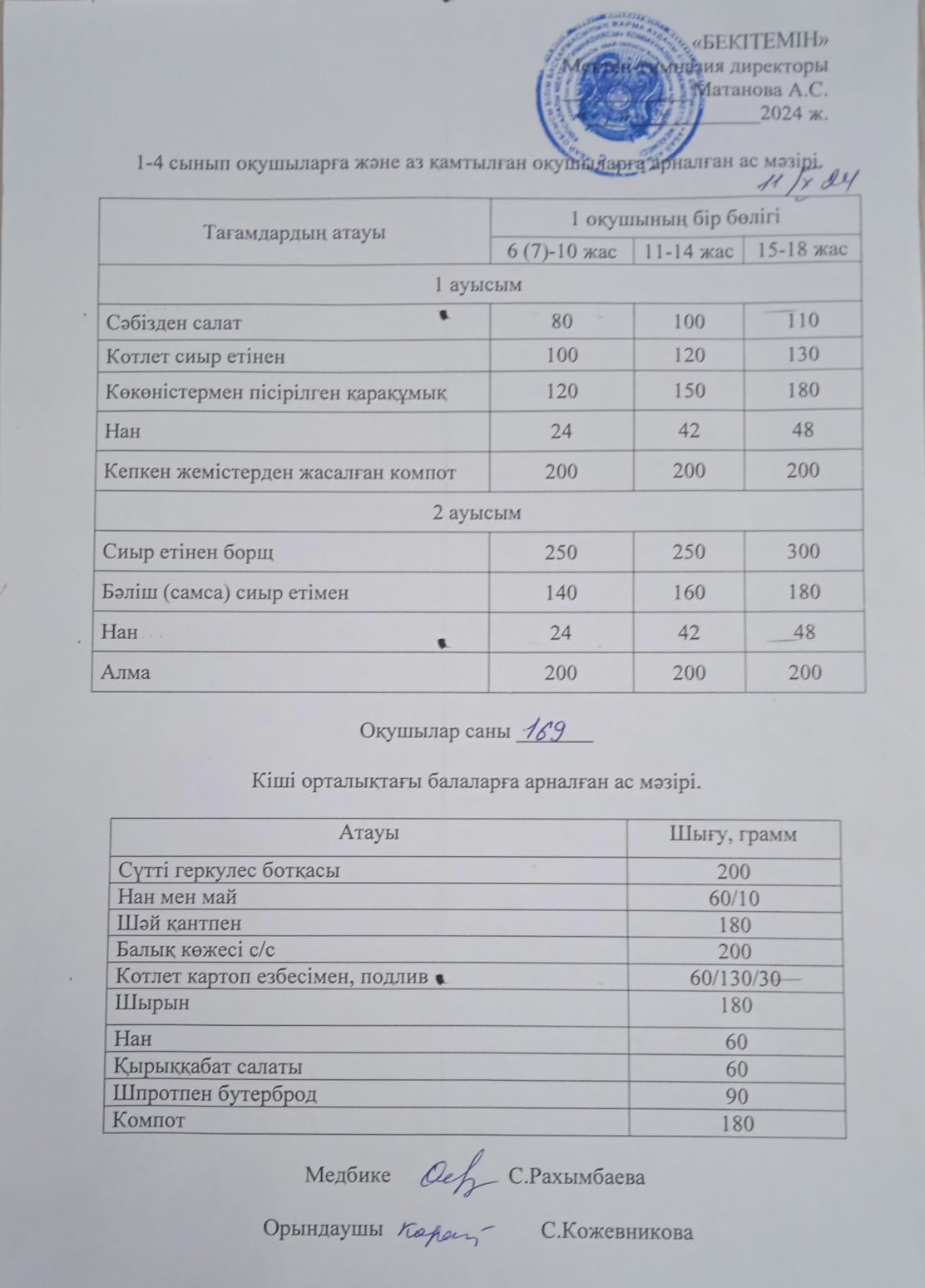 Ыстық тамақ
