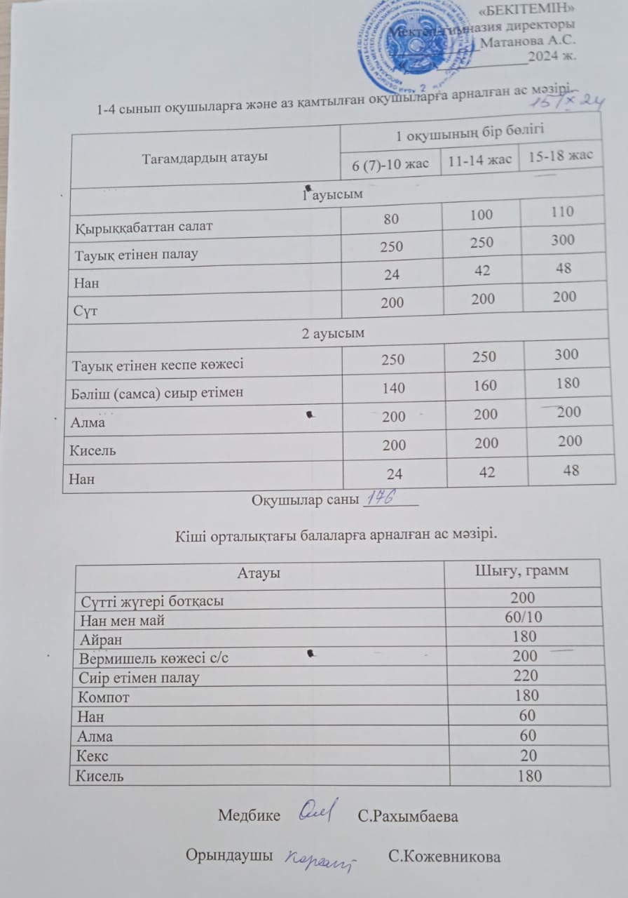 Ыстық тамақ