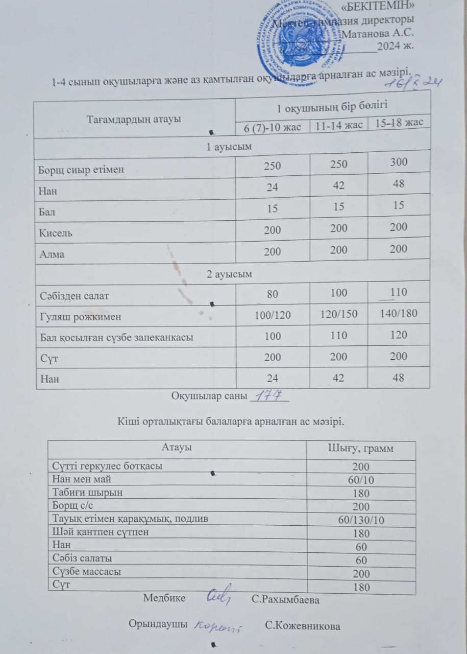 Ыстық тамақ