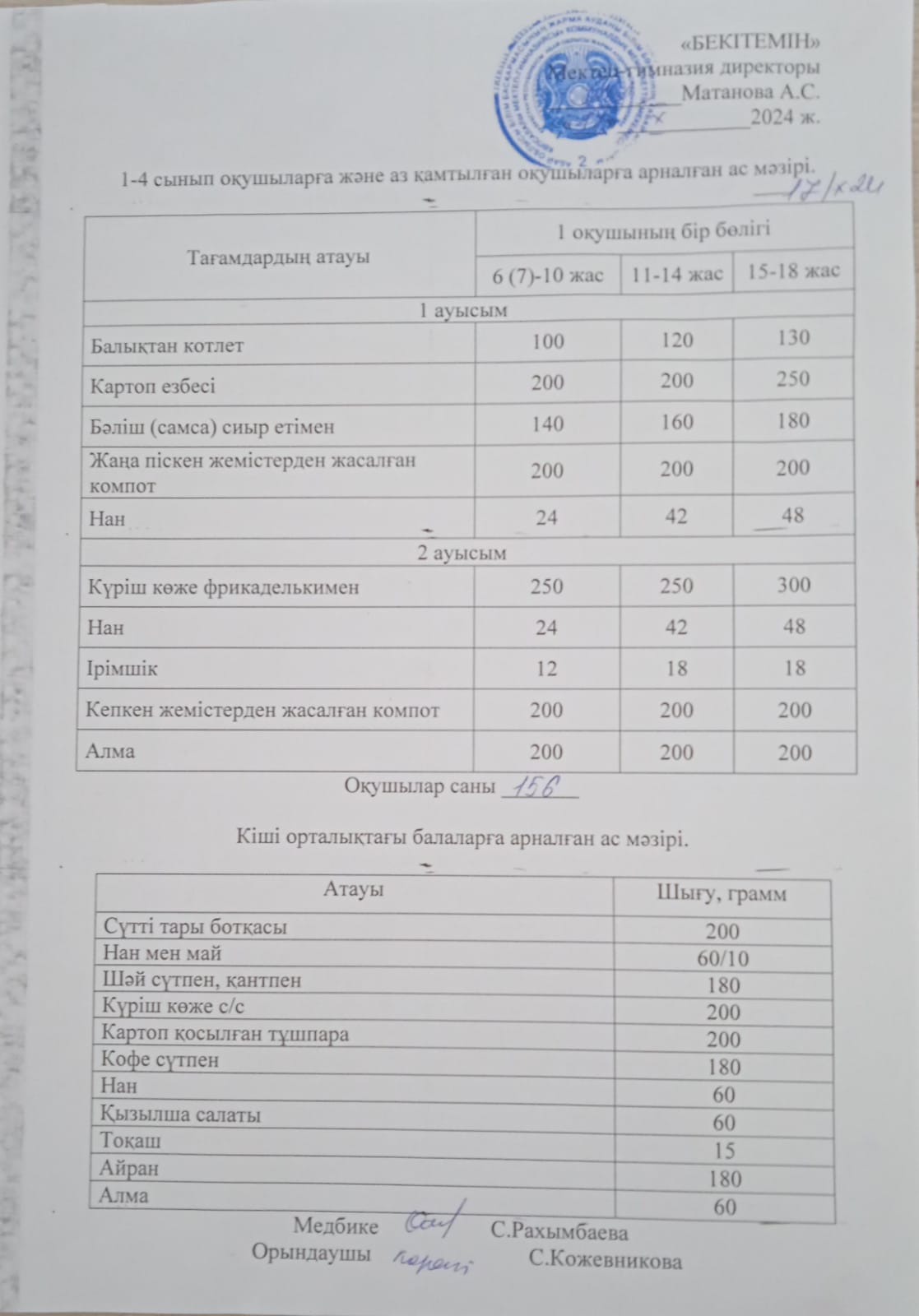 Ыстық тамақ