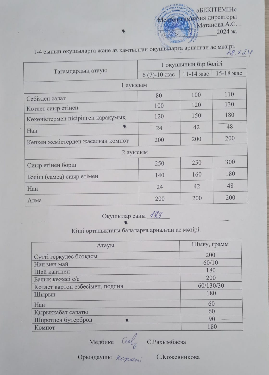 Ыстық тамақ