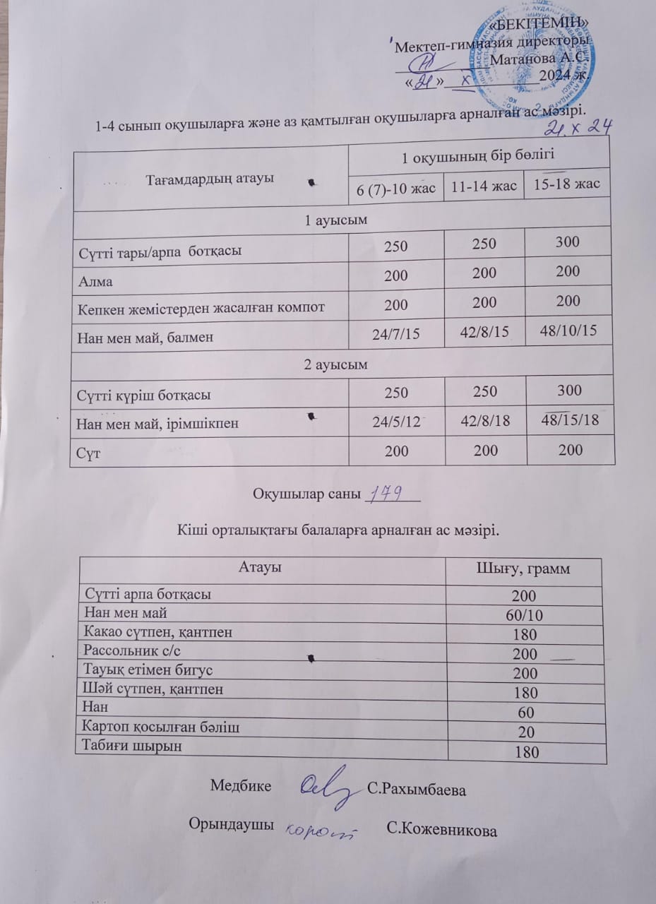 Ыстық тамақ
