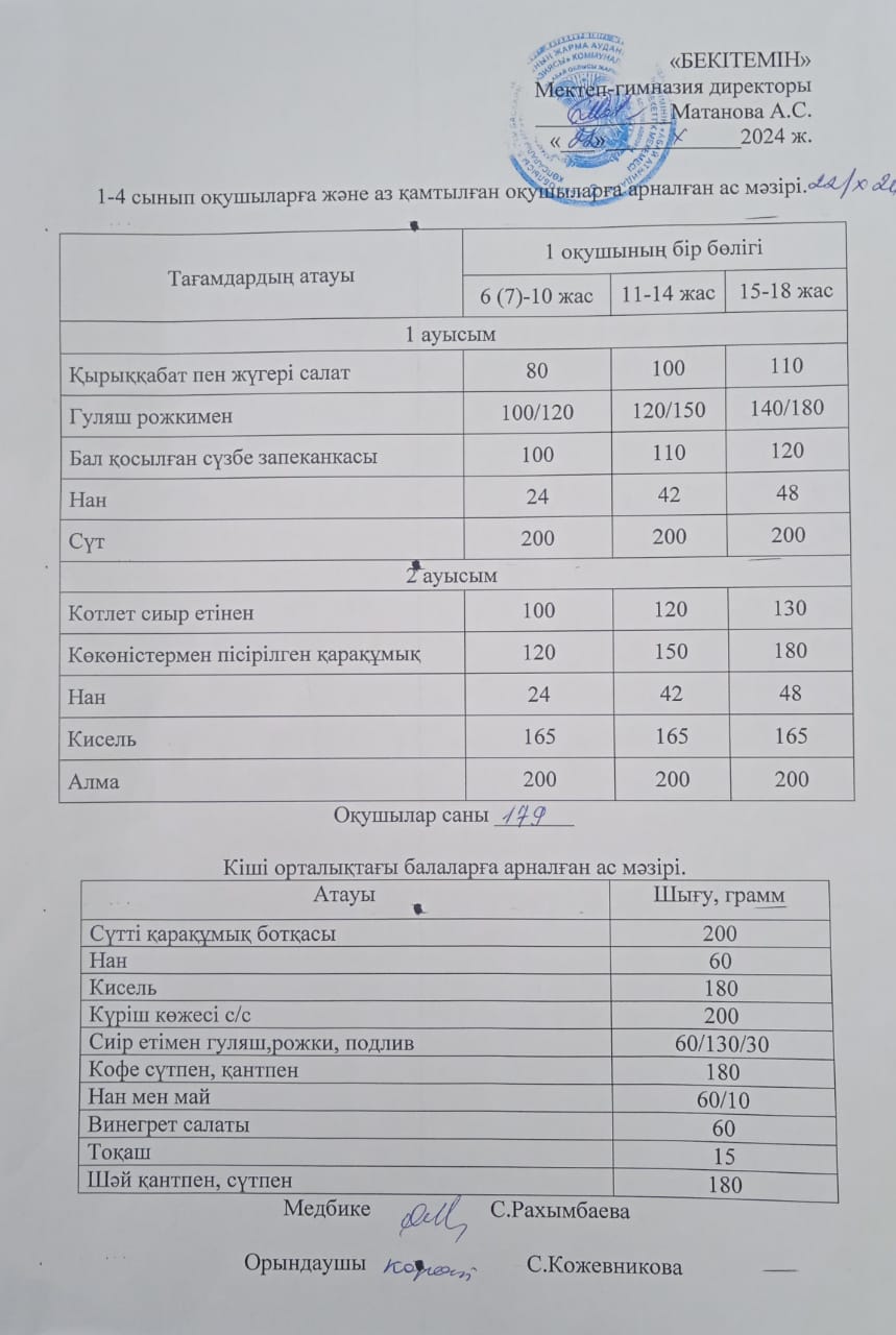 Ыстық тамақ