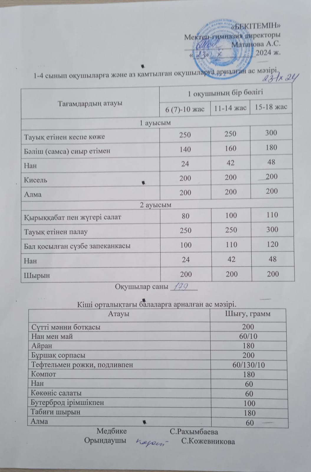 Ыстық тамақ