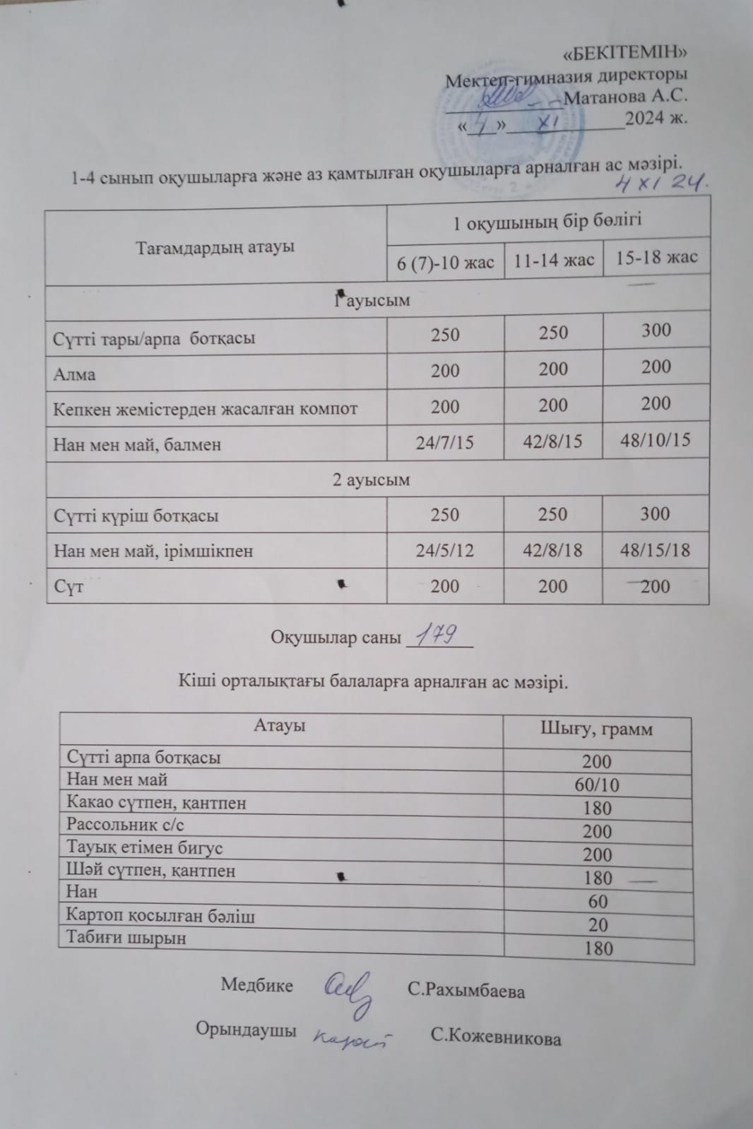 Ыстық тамақ