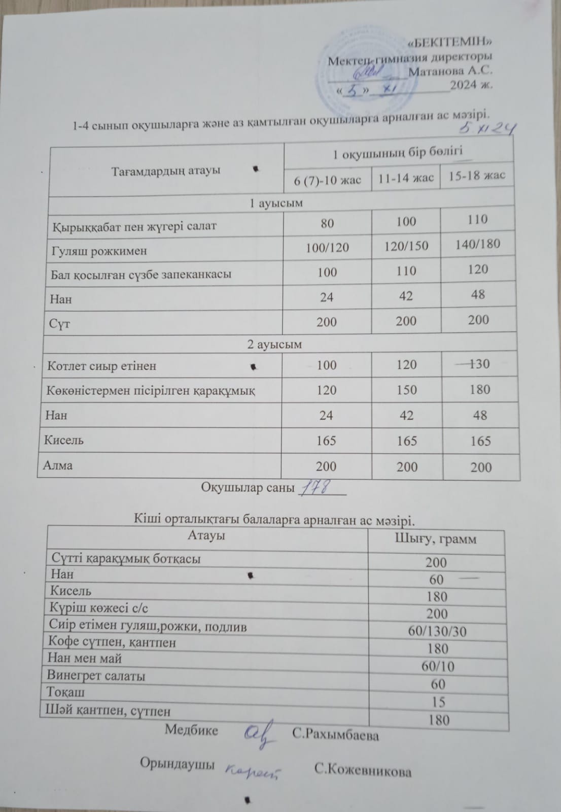 Ыстық тамақ