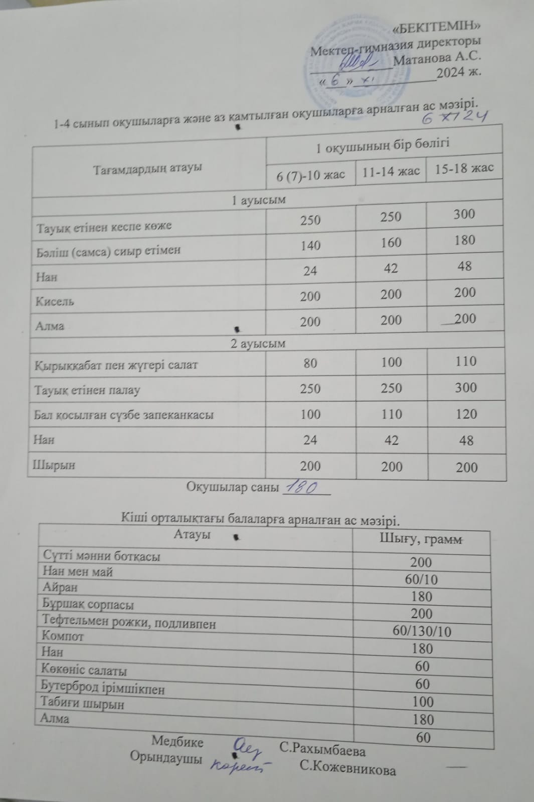 Ыстық тамақ
