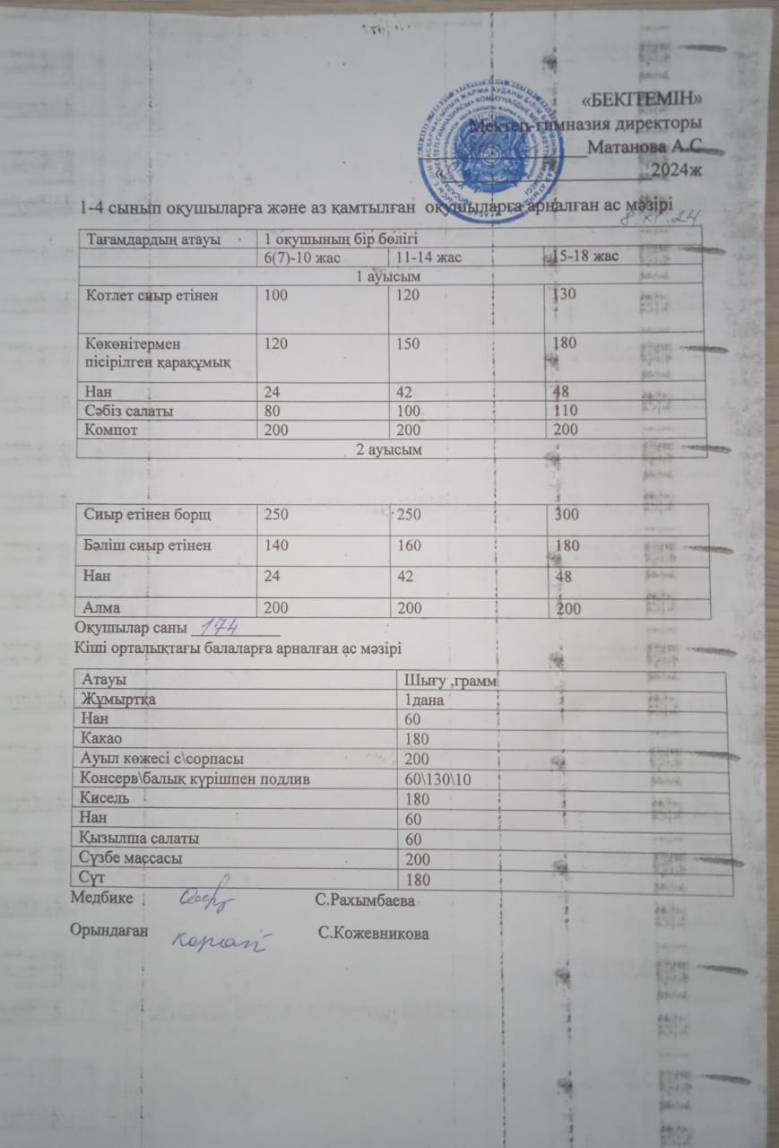 Ыстық тамақ