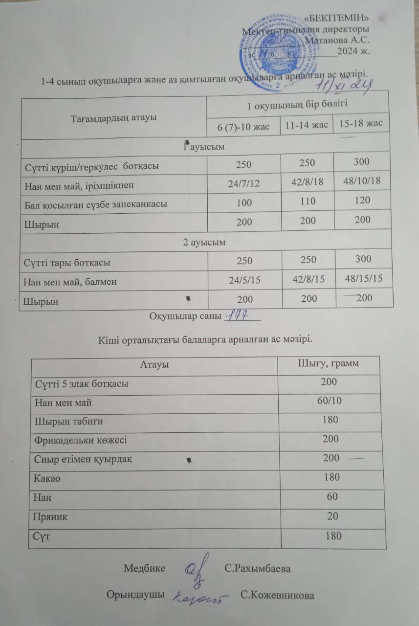 Ыстық тамақ
