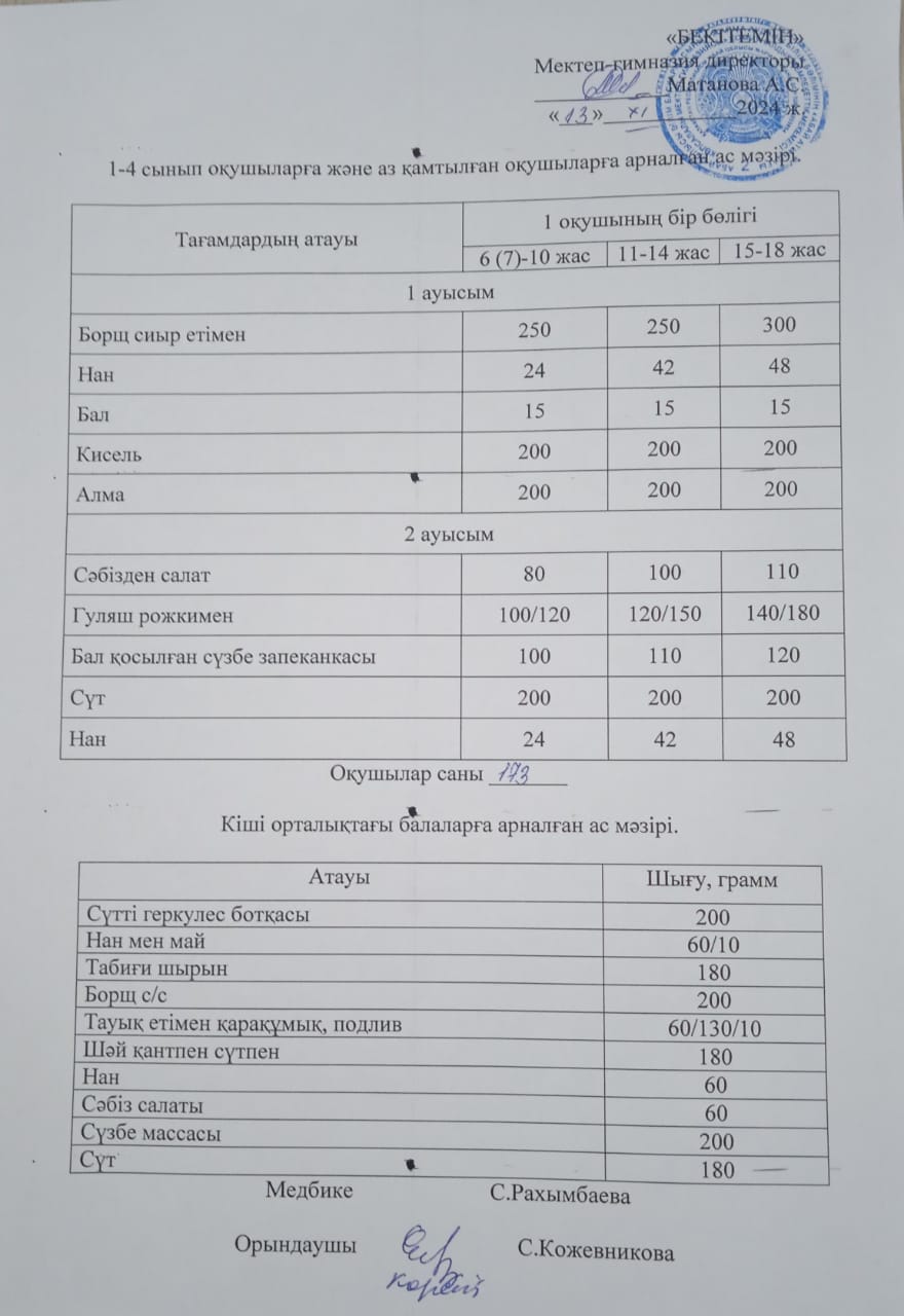 Ыстық тамақ