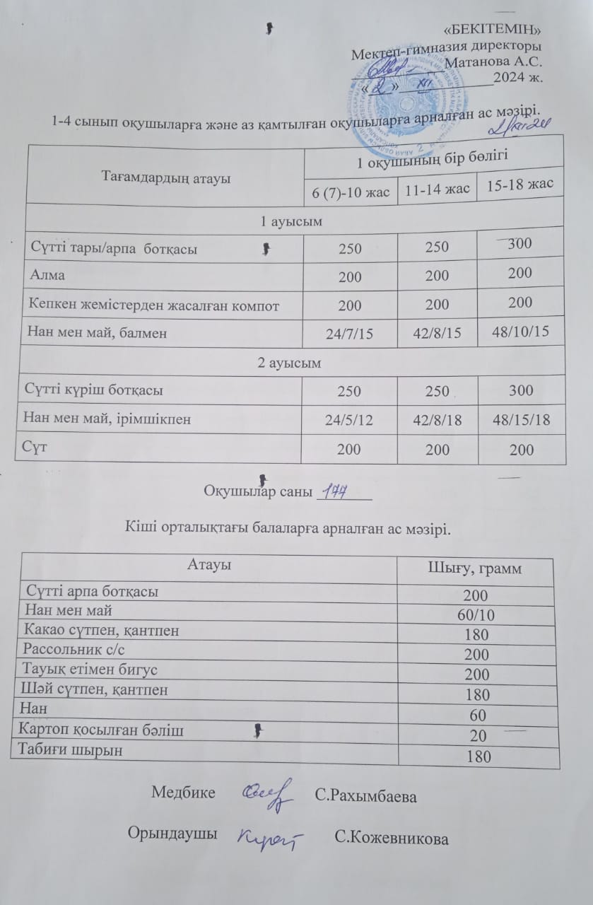 Ыстық тамақ