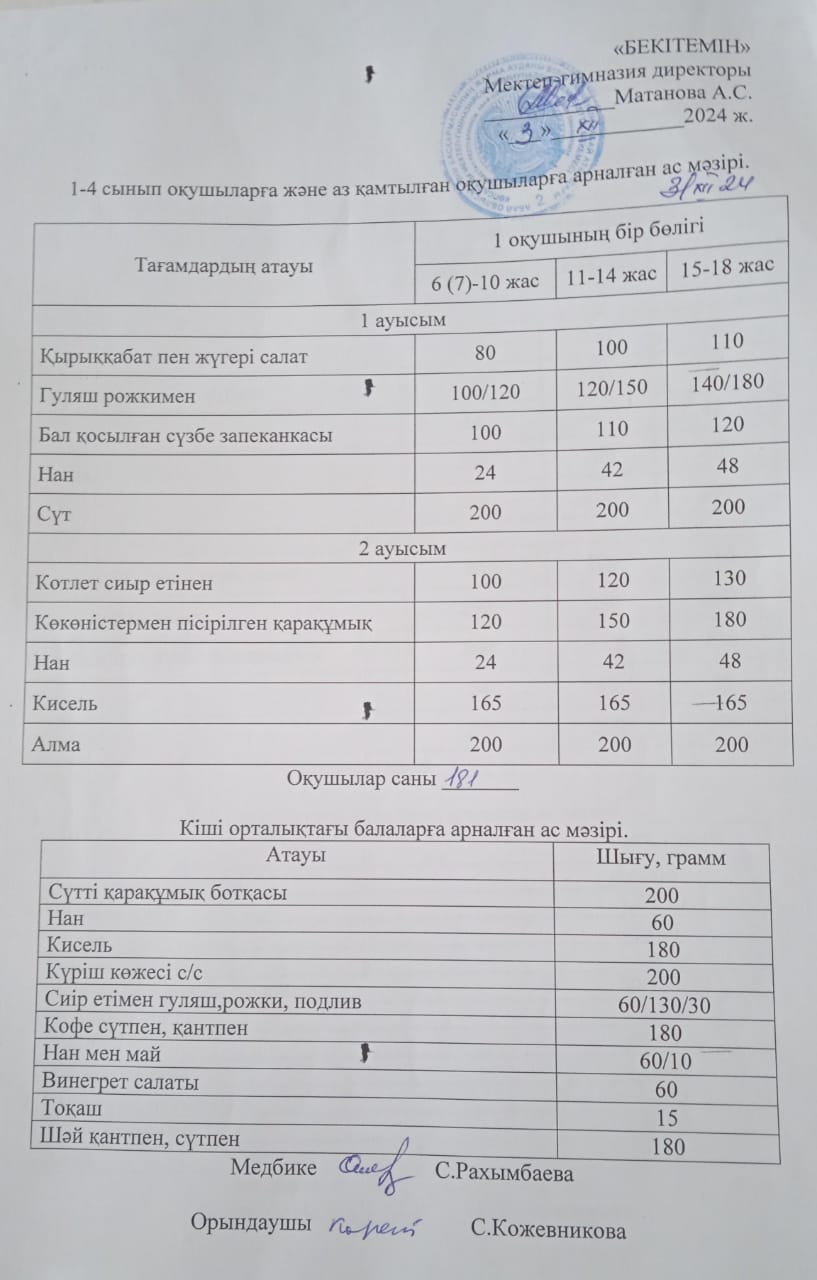 Ыстық тамақ