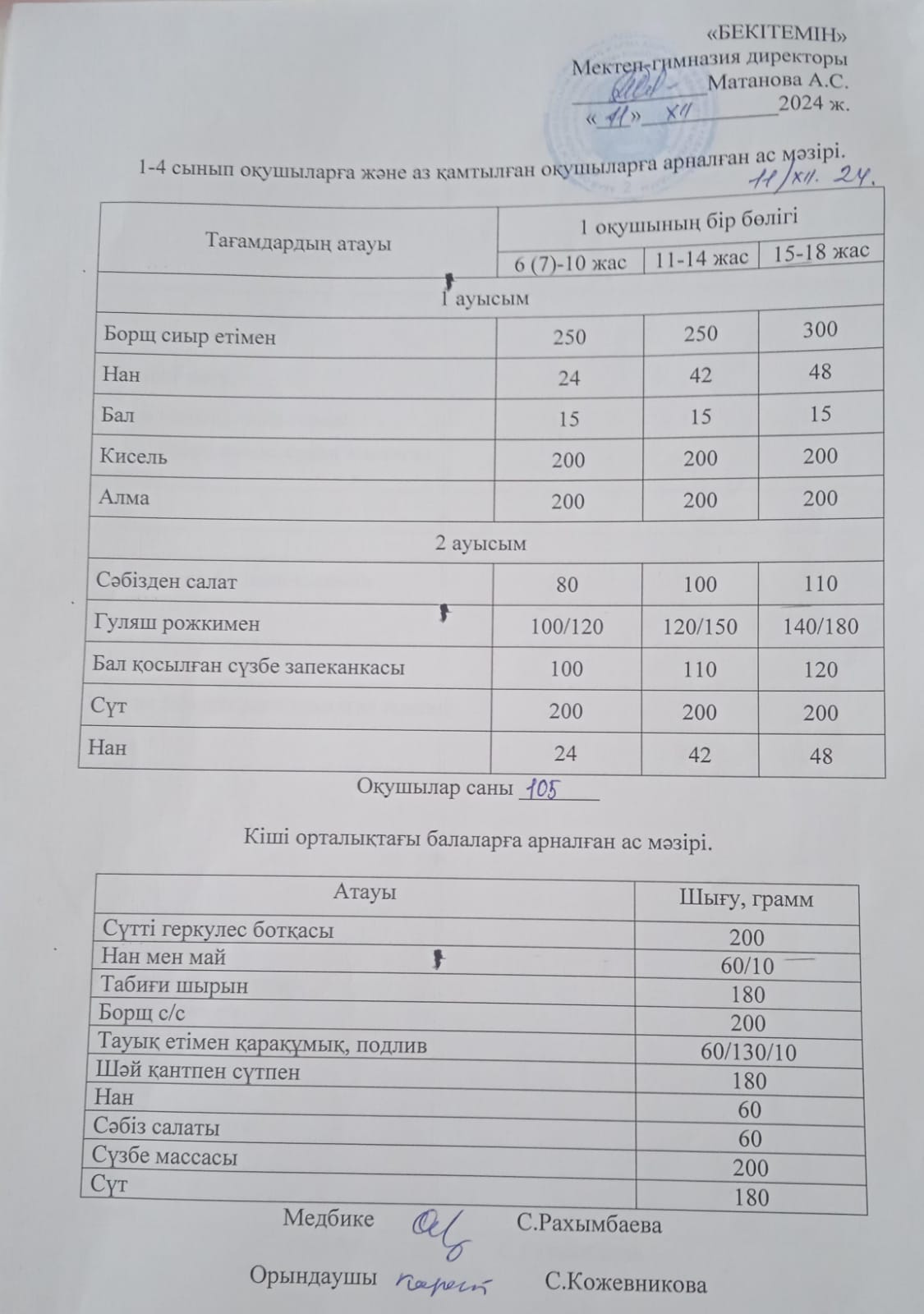 Ыстық тамақ