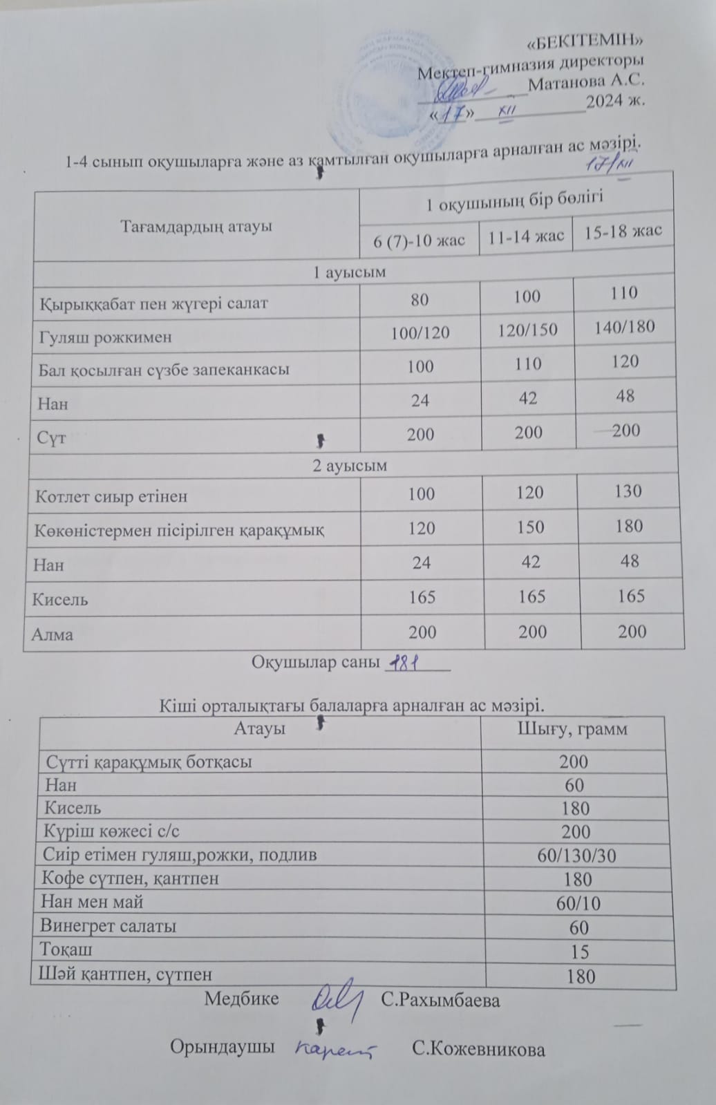Ыстық тамақ
