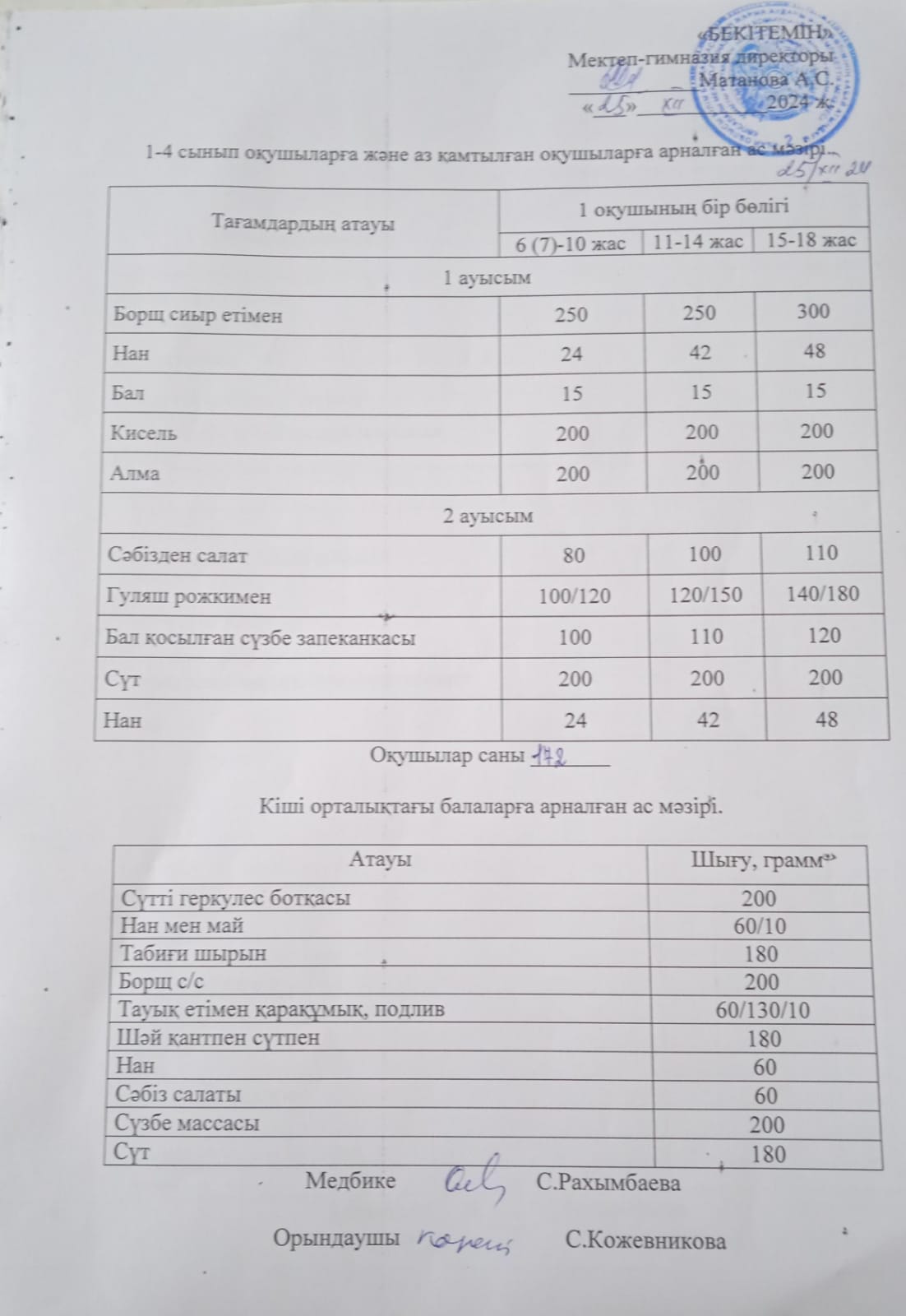 Ыстық тамақ