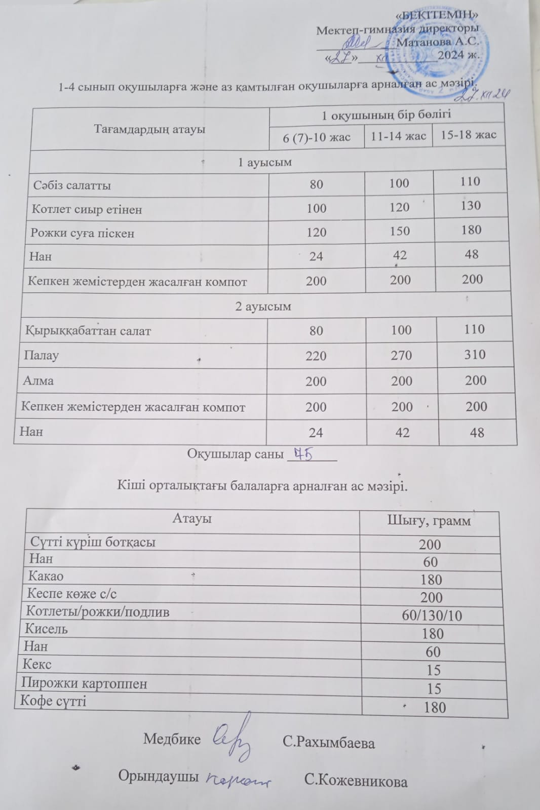 Ыстық тамақ